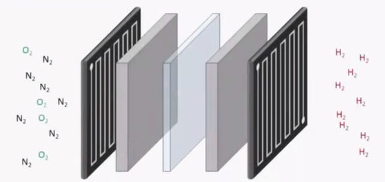 kupować CCSN Generator wodny mieszkalny Generator turbiny wodnej online manufacture