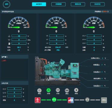 System monitorowania zestawu generatorów CCSN Platformy rozwiązań energetycznych