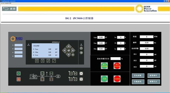 CCSN Real Time Generator Set Surveillance System Analiza danych