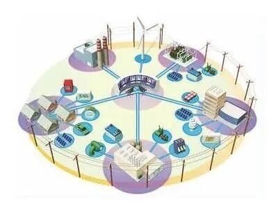 Jednostka dystrybucji energii elektrycznej mieszkalna / handlowa / przemysłowa